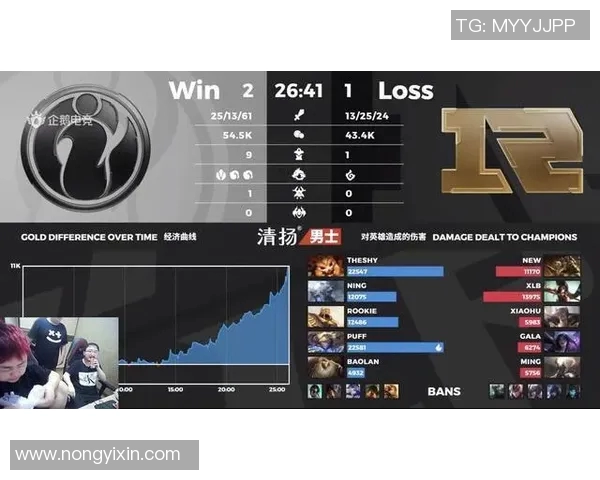 独家解析IG耐力对比及其在比赛中的关键影响因素